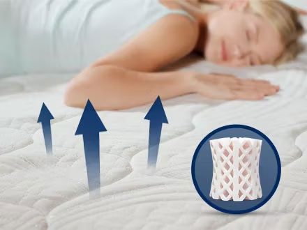 Saltea Fresh Prima pentru cei care transpira