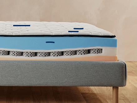 Ventilatie imbunatatita interior saltea